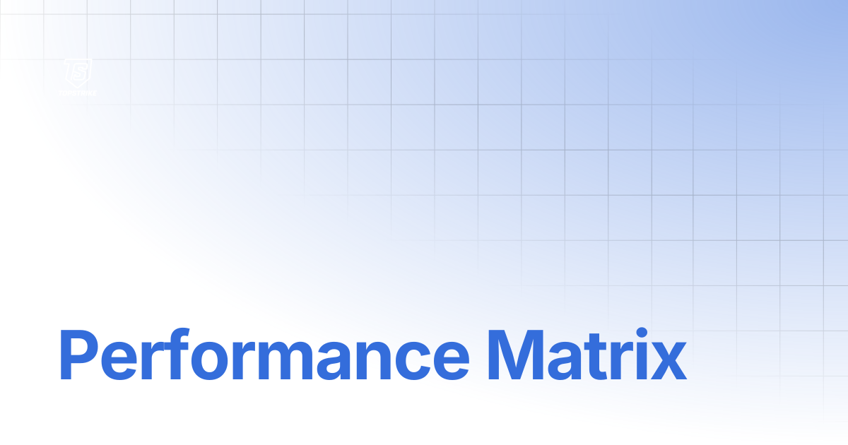 Performance Matrix | TopStrike Docs